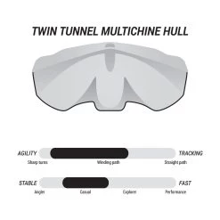 Pelican Sport Pulse 100X With Paddle Kayak -Kayak Equipment Store KOS10P102 00 FEAT2